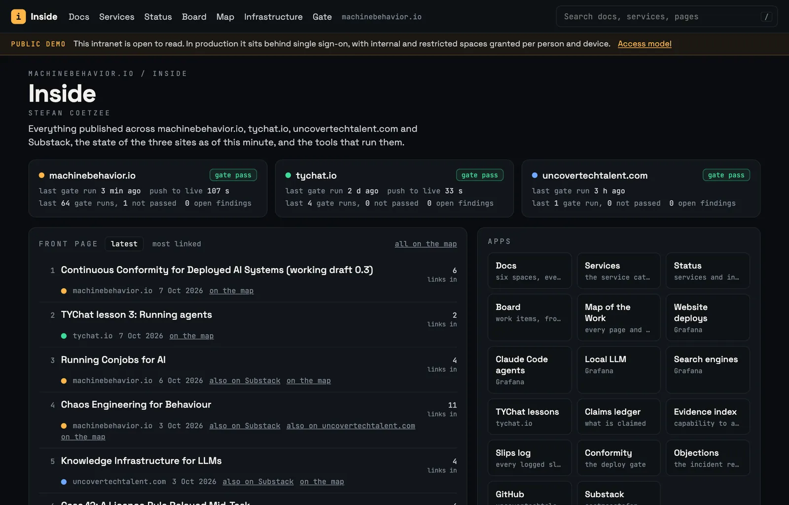 The Inside front page: three site cards for machinebehavior.io, tychat.io and uncovertechtalent.com, each marked gate pass with the time of the last gate run and push to live; below, the front page list of the latest pieces and a grid of apps.